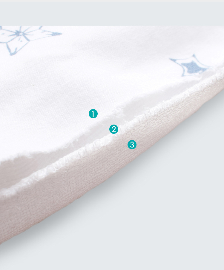Burp Cloths for Baby Boys and Girls